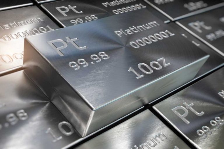 Platinum Price Pushes Past US$1,600 to Fresh 12 Year High